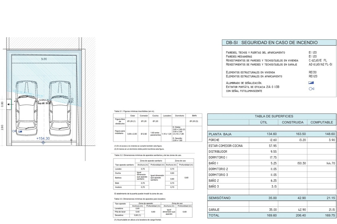 Plano técnico detallado que muestra la distribución del garaje para dos vehículos y la tabla de superficies de la villa, incluyendo estancias y medidas de seguridad.