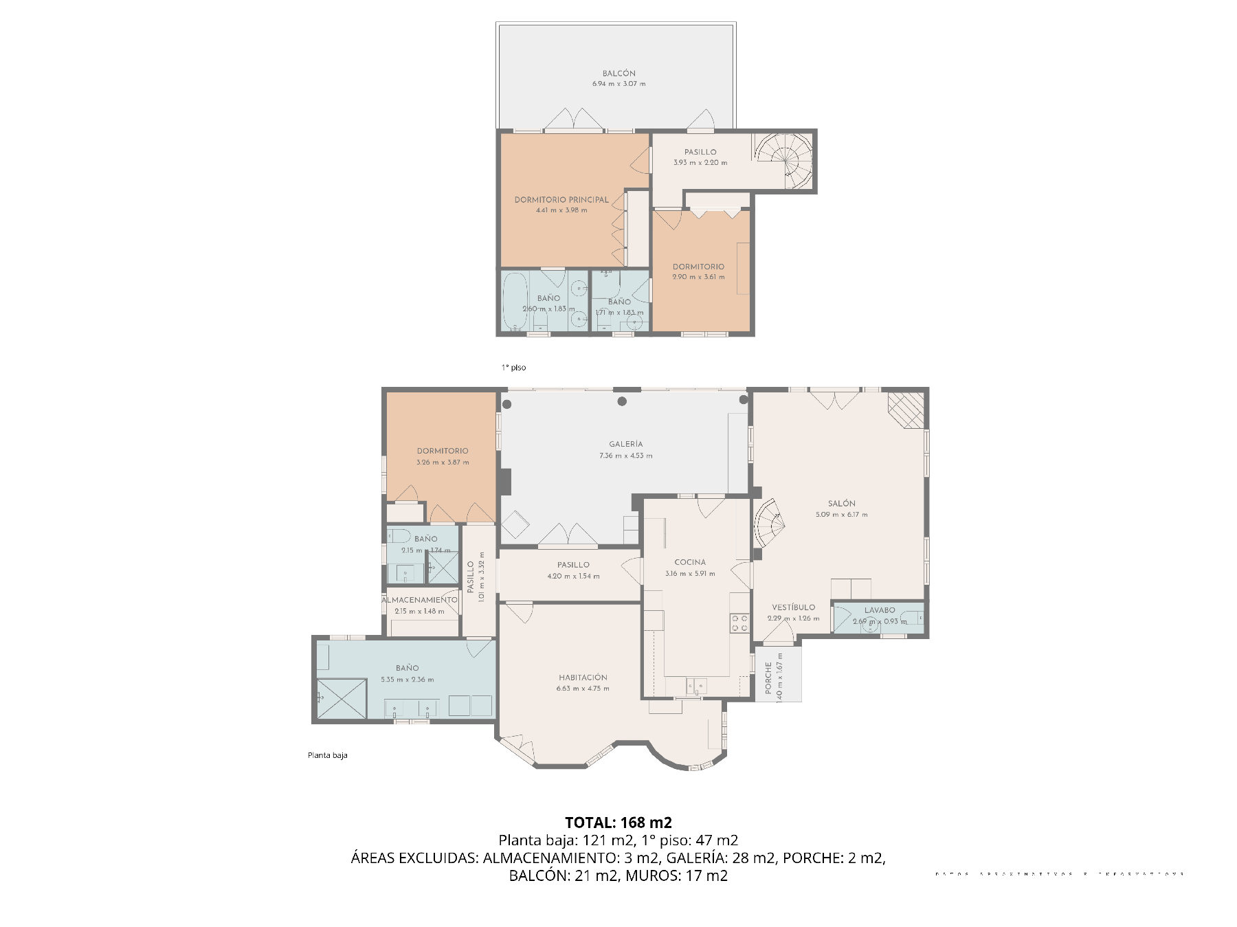 Plano técnico detallado de la propiedad de 168 m², distribuidos en dos niveles con amplios dormitorios, baños en suite y una espaciosa zona de galería y balcón.