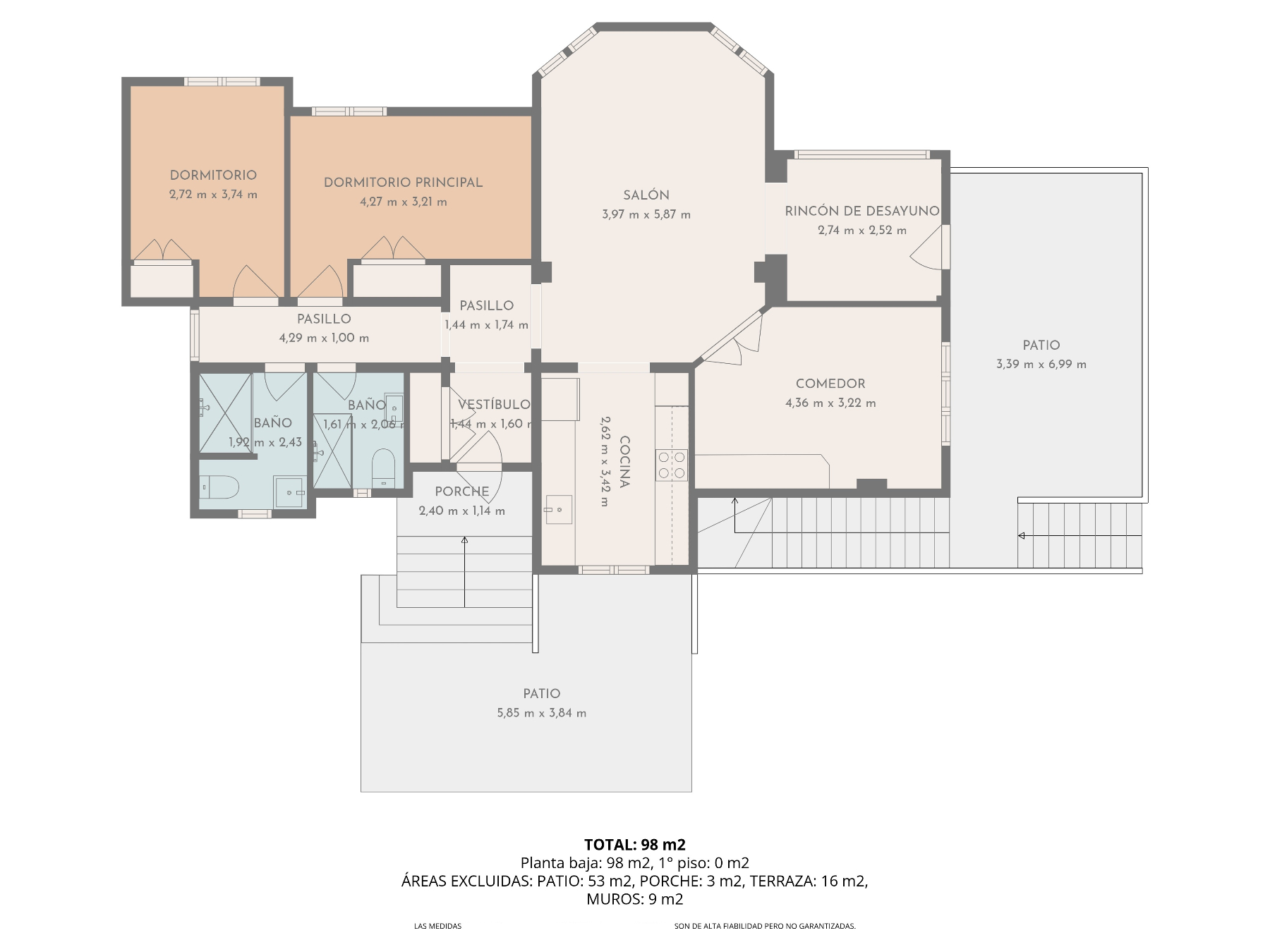 Plano detallado de la planta baja de 98 m² que muestra la distribución del salón, cocina, comedor y dormitorios con sus dimensiones precisas y accesos al patio.